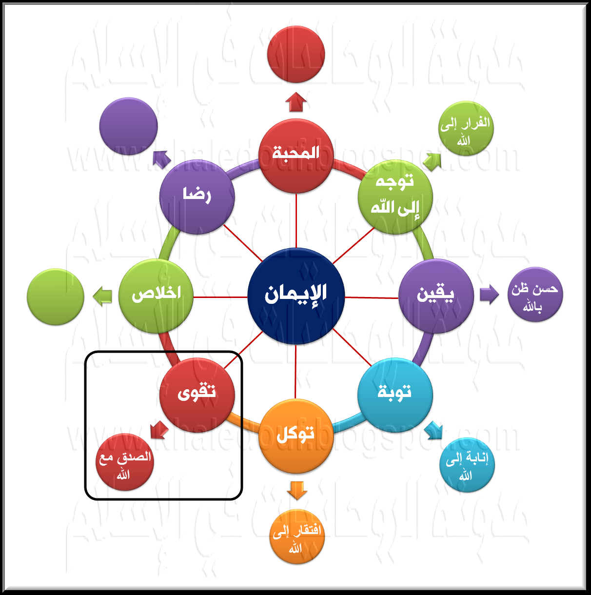 نداءات للسماح بإقامة مباراة الفخر التي تعزز التسامح والتفاهم بين المجتمعات.