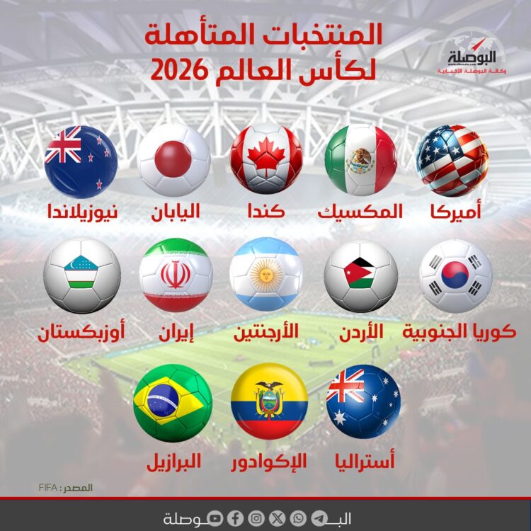 اكتشف كل ما يخص كأس العالم 2026 مع جدول مباريات منتخب أمريكا الكامل، أخبار وتحليلات الفرق والأحداث القادمة.