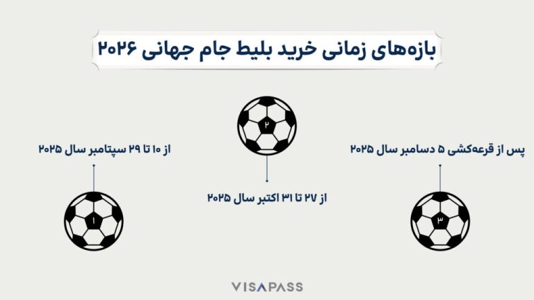 اكتشف أفضل أماكن الإقامة في غوادالاخارا خلال كأس العالم 2026 واحجز تجربتك المميزة للاستمتاع بالمباريات والأجواء الاحتفالية.