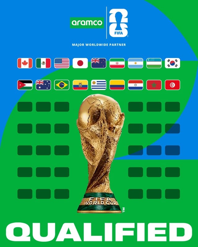 احصل على تذاكر كأس العالم 2026 في كوريا بسهولة وأمان. اكتشف أفضل الطرق لحجز التذاكر لمتابعة أروع مباريات كرة القدم في الحدث الرياضي العالمي.